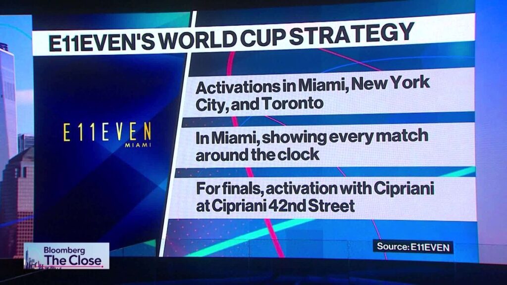 E11EVEN Miami Operating Partner on World Cup Strategy
